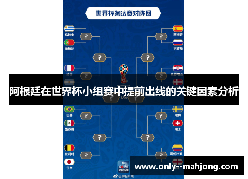 阿根廷在世界杯小组赛中提前出线的关键因素分析