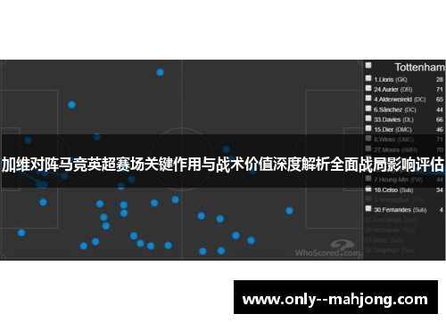 加维对阵马竞英超赛场关键作用与战术价值深度解析全面战局影响评估 加维对阵马竞英超赛场关键作用与战术价值深度解析全面战局影响评估