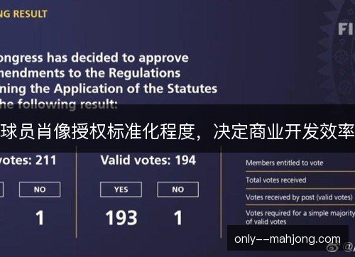 球员肖像授权标准化程度，决定商业开发效率
